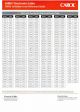 CAROL Electronics Cable to Belden Cross Reference Guide 