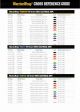 Warrior Wrap Cross Reference Guide 
